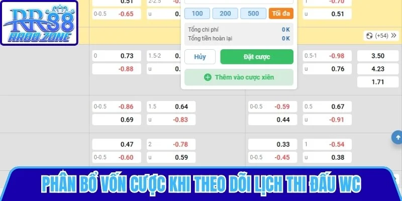 Phân bổ vốn cược khi theo dõi lịch thi đấu WC